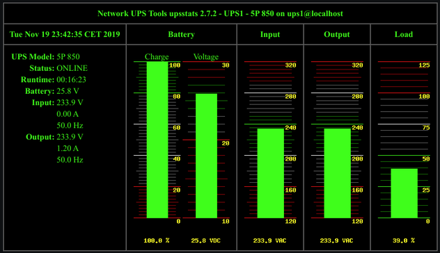 Overview one ups device